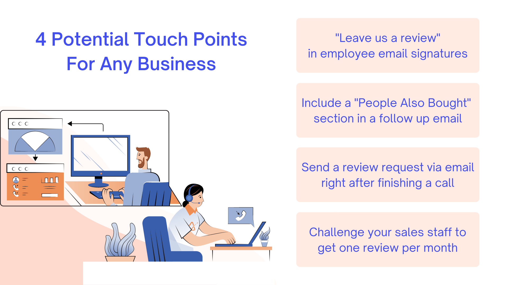 4 potential touch points for any business - Agency Jet