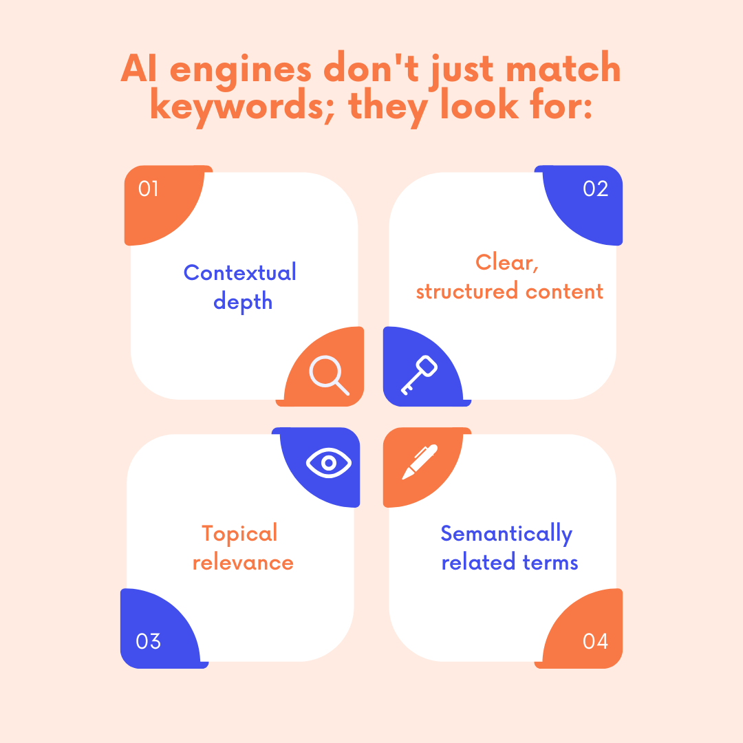 AI Engines Graphic