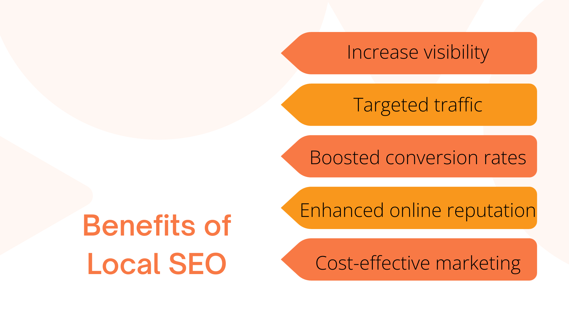 Local Seo
