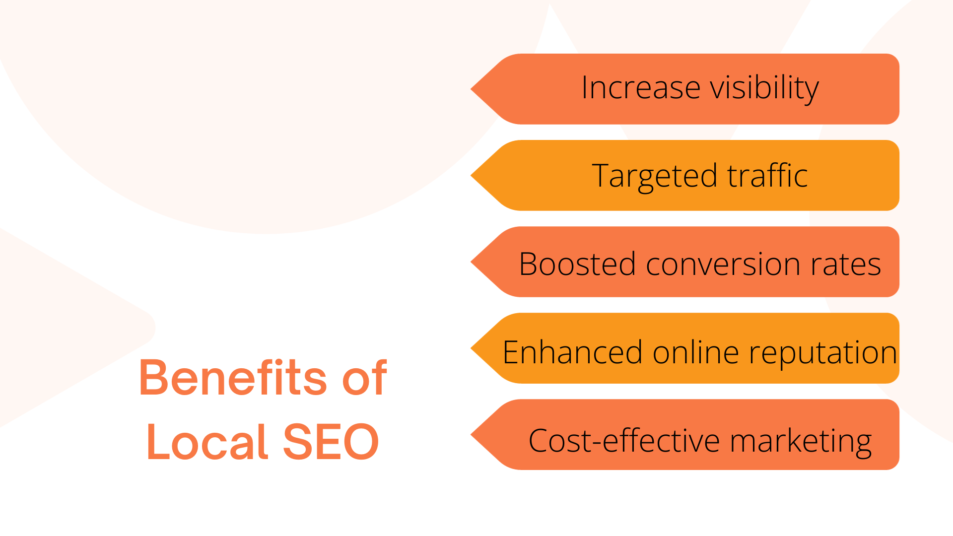 AJ Blog Graphics - Benefits of Local SEO