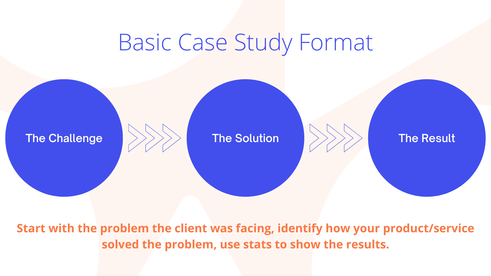 Basic Case Study Format - Agency Jet