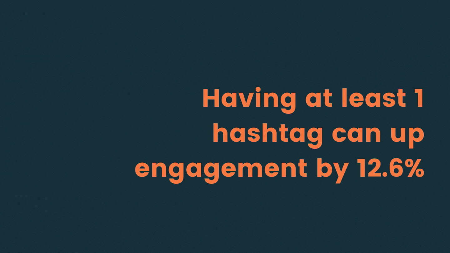 Hashtag moves up engagement - Agency Jet