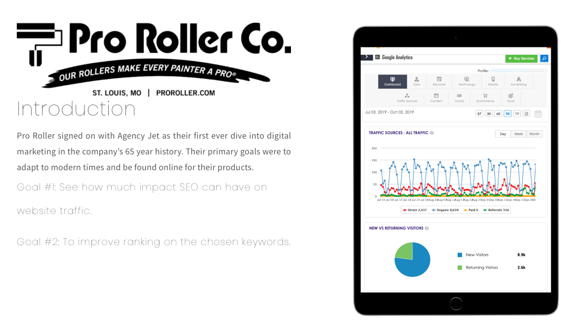 SEO_Case_Study_Pro_Roller_Agency_Jet