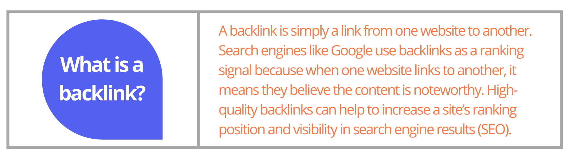 What is a backlink - Agency Jet