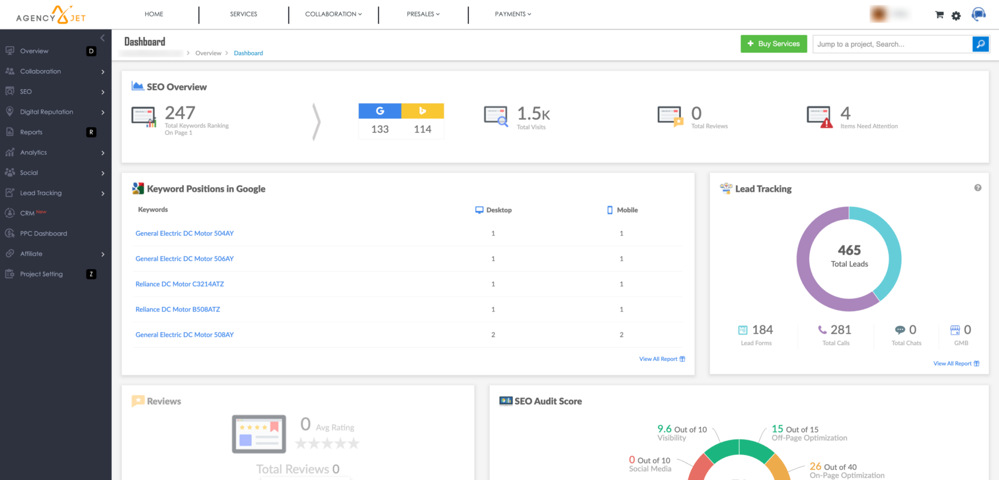 SEO Social Dashboard (6)